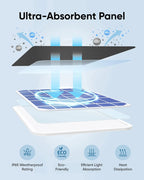 eufy Genuine 3W T8705 USB-C Solar Panel | Manufacturer Renewed