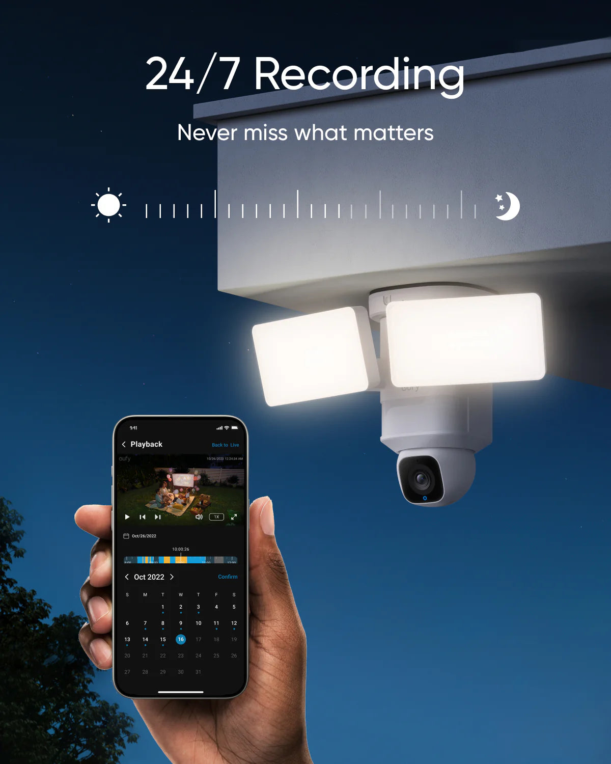 eufy Security E30 Floodlight Camera | Brand New