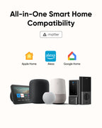 eufy Security Smart Lock E31