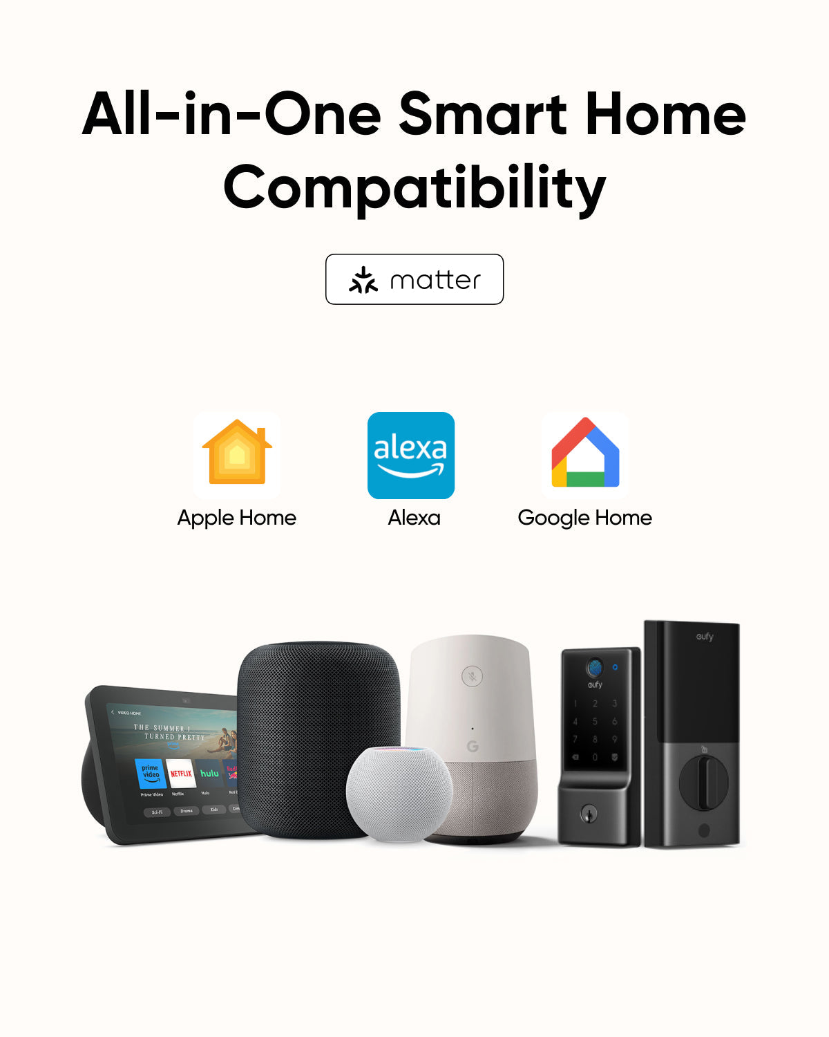 eufy Security Smart Lock E31