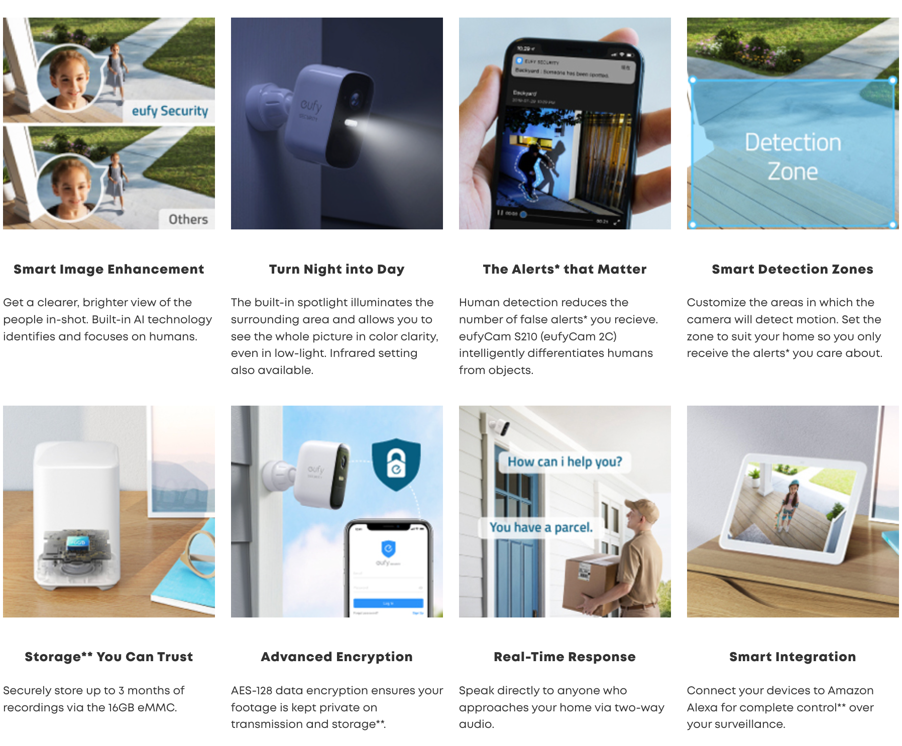 eufy eufyCam 2C add-on security camera, manufacturer renewed Good grade