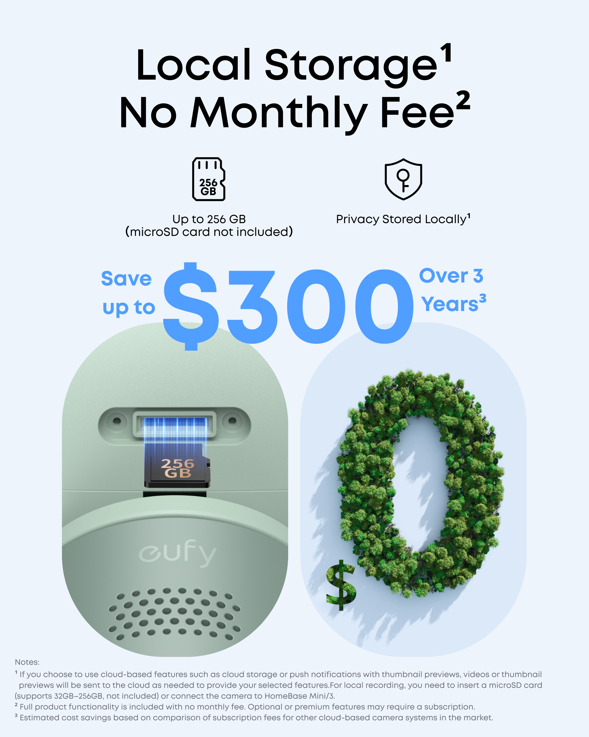 Green eufy Wired Cam C31 local microSD storage with no monthly fee