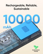 eufy Security Video Smart Lock E330 — Brand New