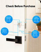 eufy Security Smart Lock E30
