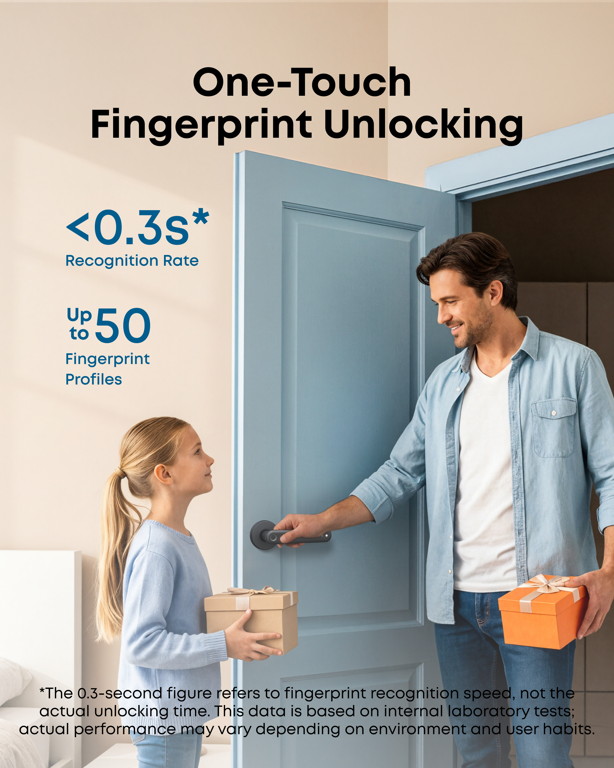 eufy FamiLock C32 Smart Lock, New No Box