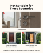 eufy FamiLock C32 Smart Lock, New No Box