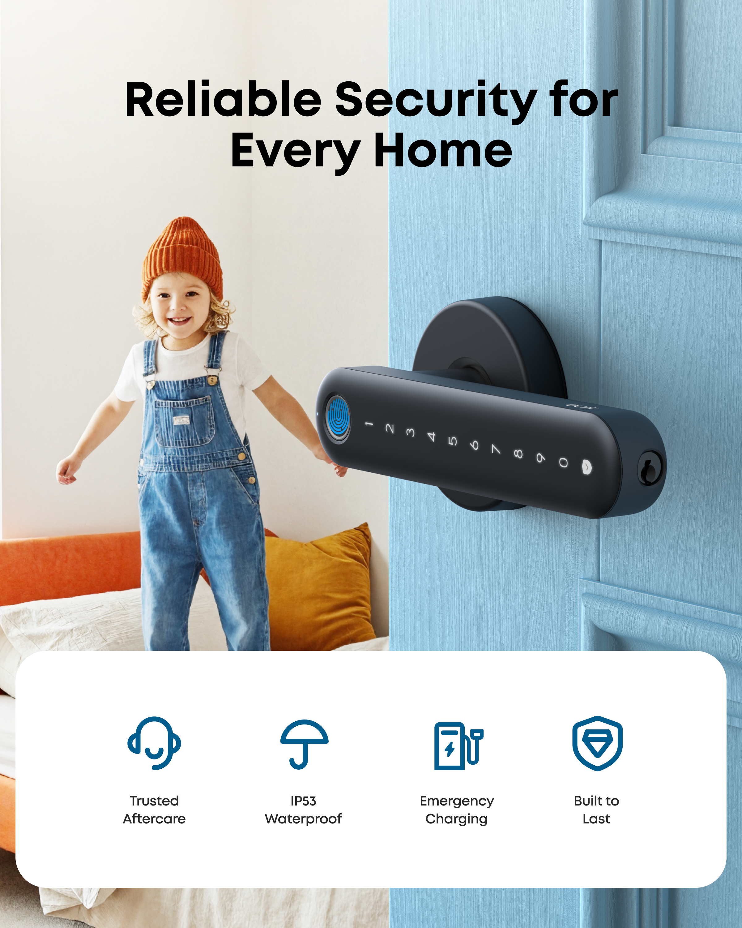 eufy FamiLock C32 Smart Lock, New No Box