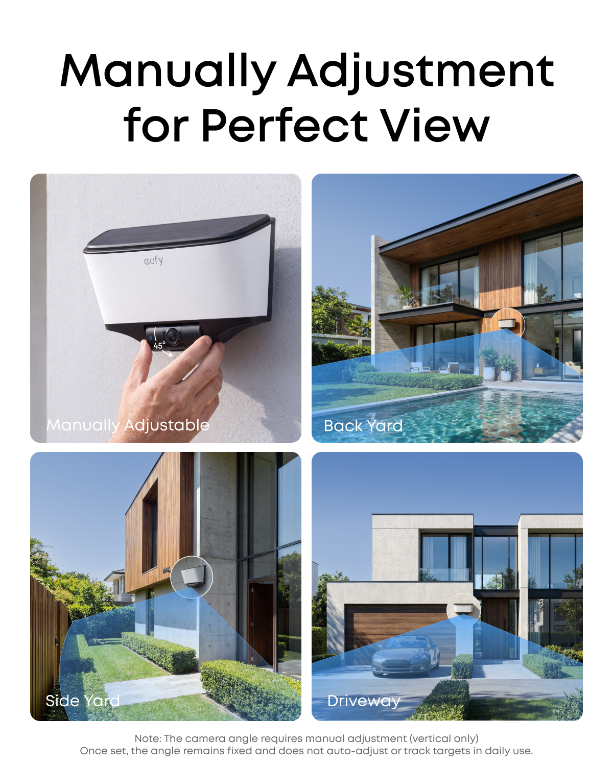 Official eufy Wall Light Cam S4 manual camera adjustment and suggested viewing positions.