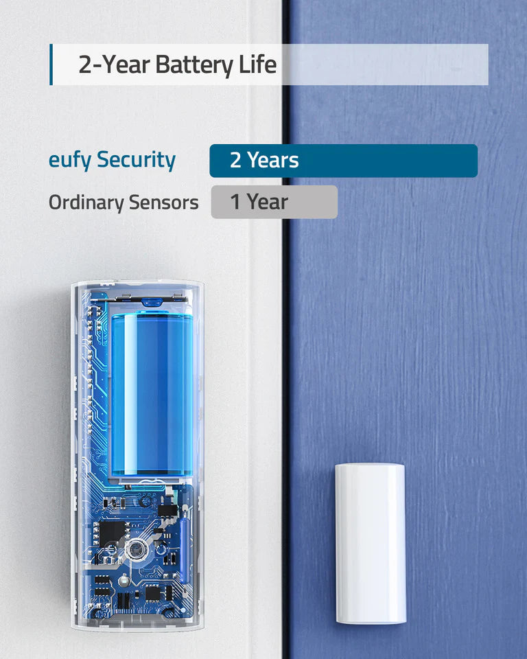 eufy Security Entry Sensor E10 | Manufacturer Renewed