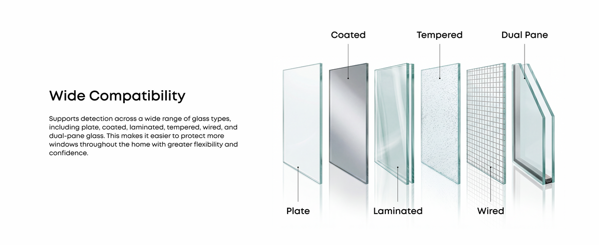 eufy Glass Break Sensor E10 HomeBase compatibility creative, official product image