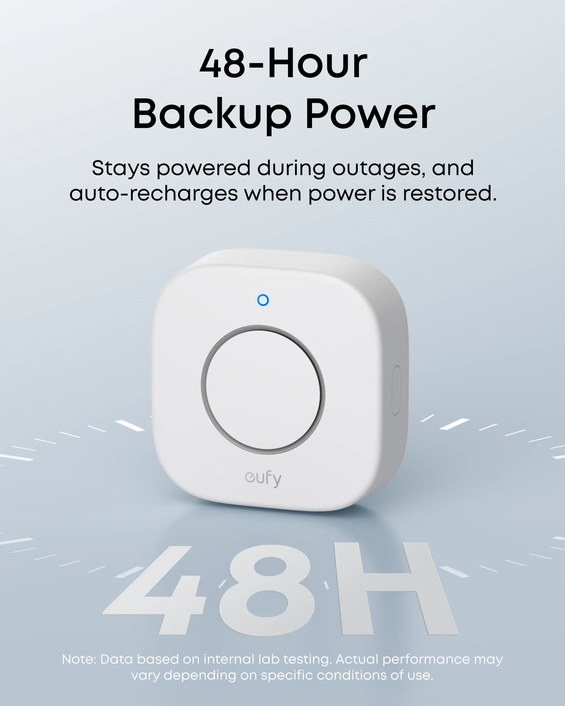 eufy Indoor Siren E20 | Brand New