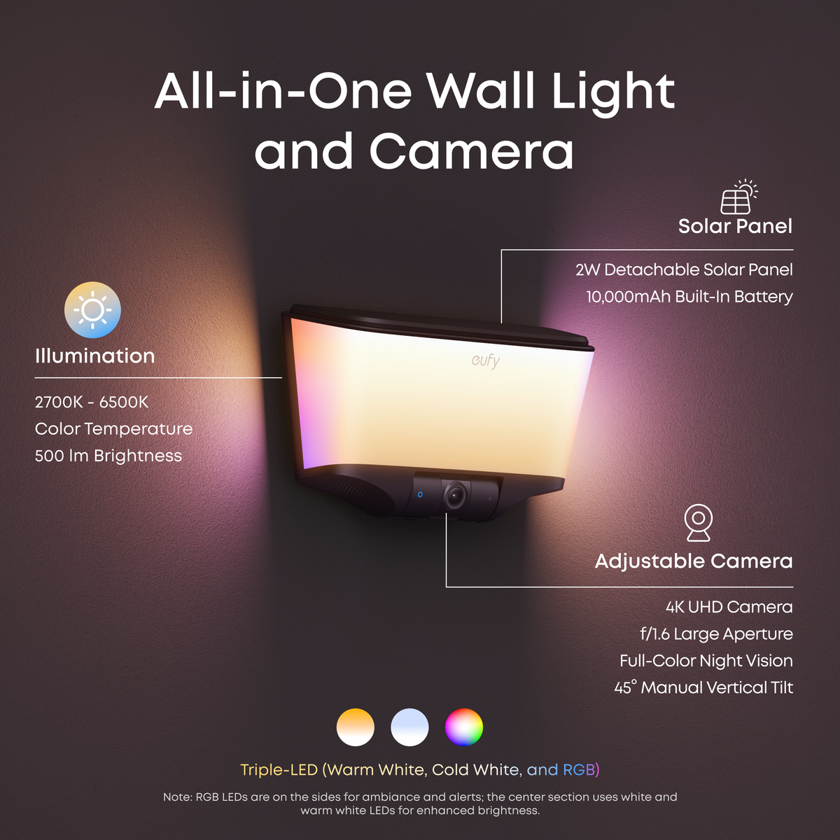 eufy Wall Light Cam S4 mounted wall-light camera with detachable solar panel and adjustable camera, official product creative