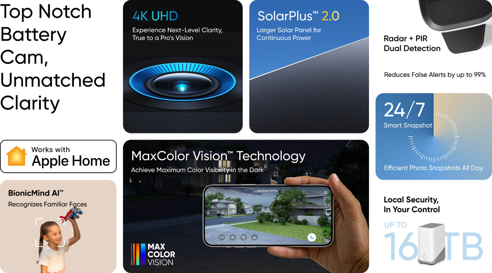 eufy Security eufyCam S3 Pro 4K Add-On Camera | Brand New