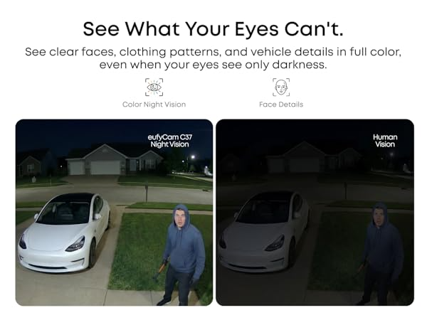 eufy eufyCam C37 with Solar Panel | New No Box