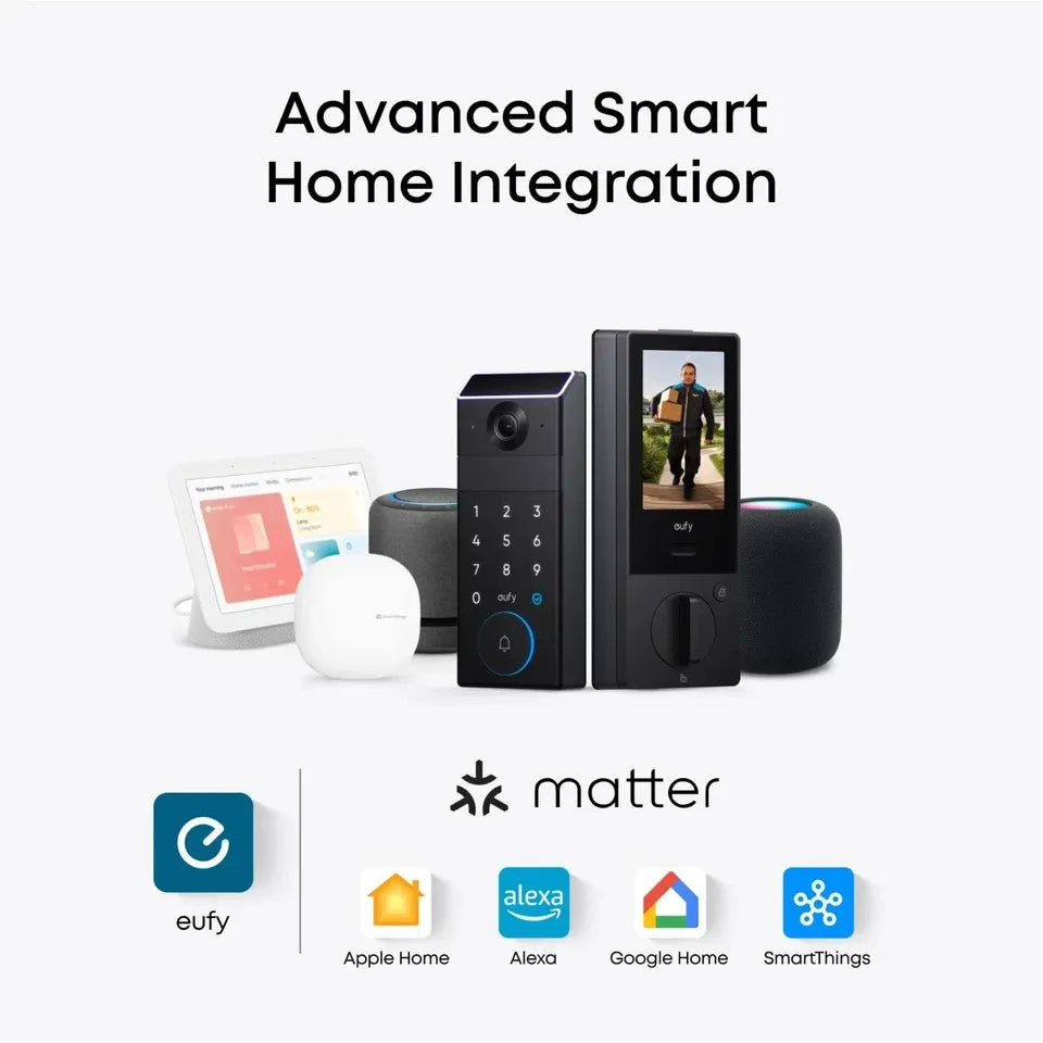 eufy Security FamiLock S3 Max Smart Lock | Brand New