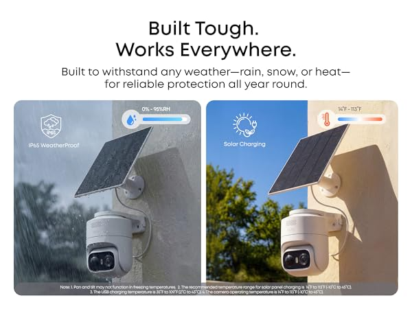 eufy eufyCam C37 with Solar Panel | New No Box