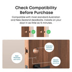eufy Security FamiLock S3 Max Smart Lock | Brand New