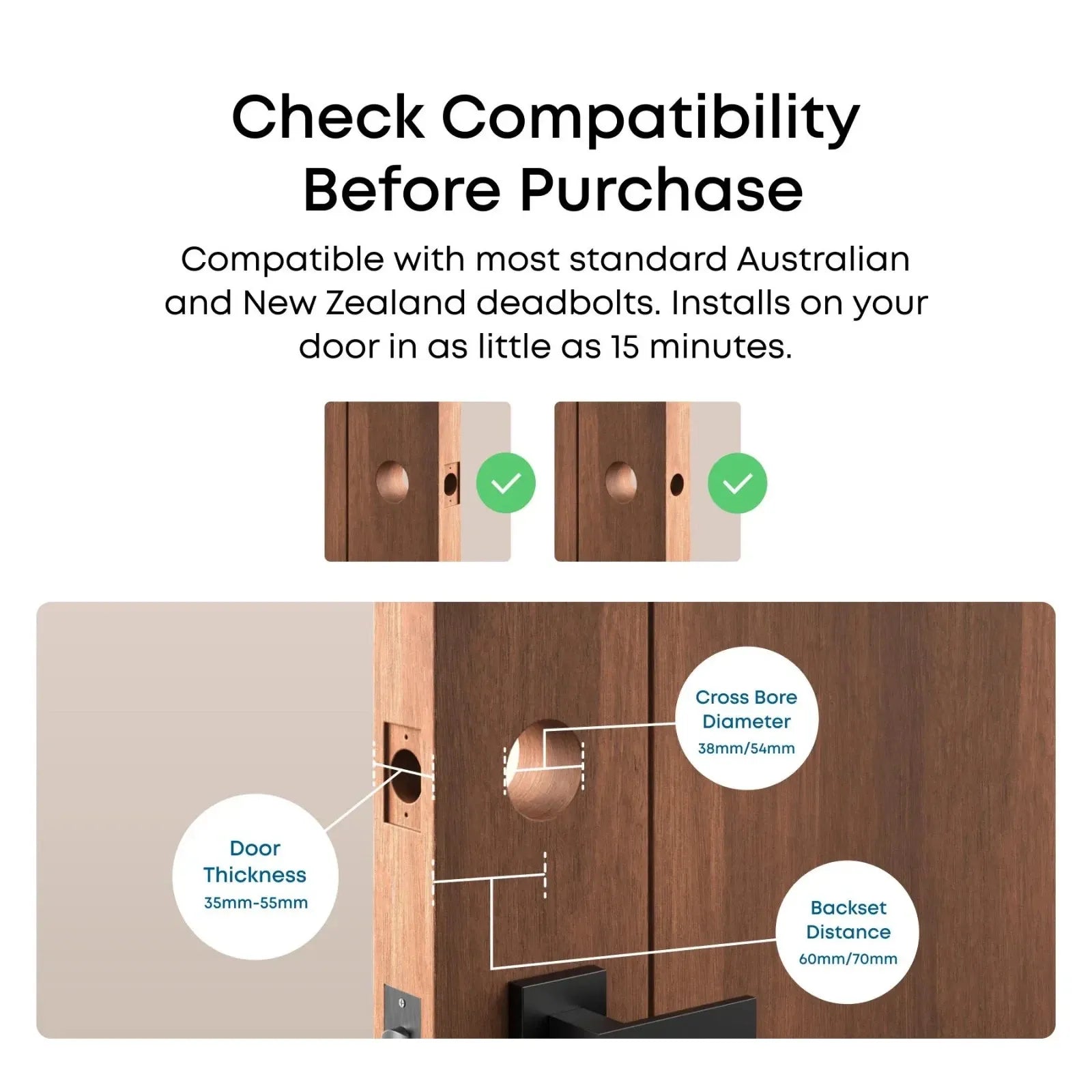 eufy Security FamiLock S3 Max Smart Lock | Brand New