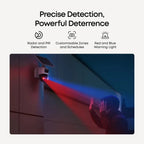 eufy Security eufyCam S4 Outdoor Security Camera | New No Box