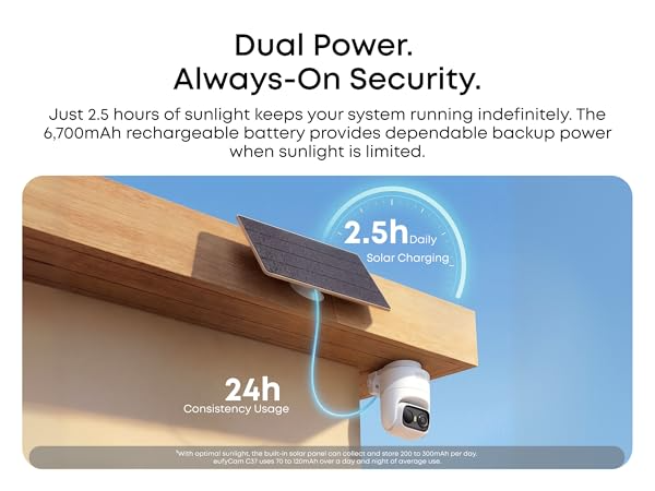 eufy eufyCam C37 with Solar Panel | New No Box