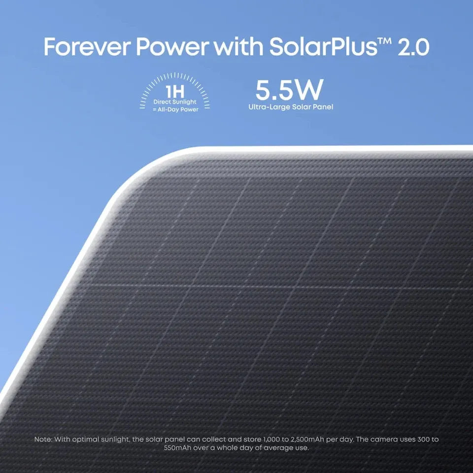 eufy Security eufyCam S4 Camera | Brand New