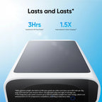 eufy SoloCam S220 Security Camera | Manufacturer Renewed