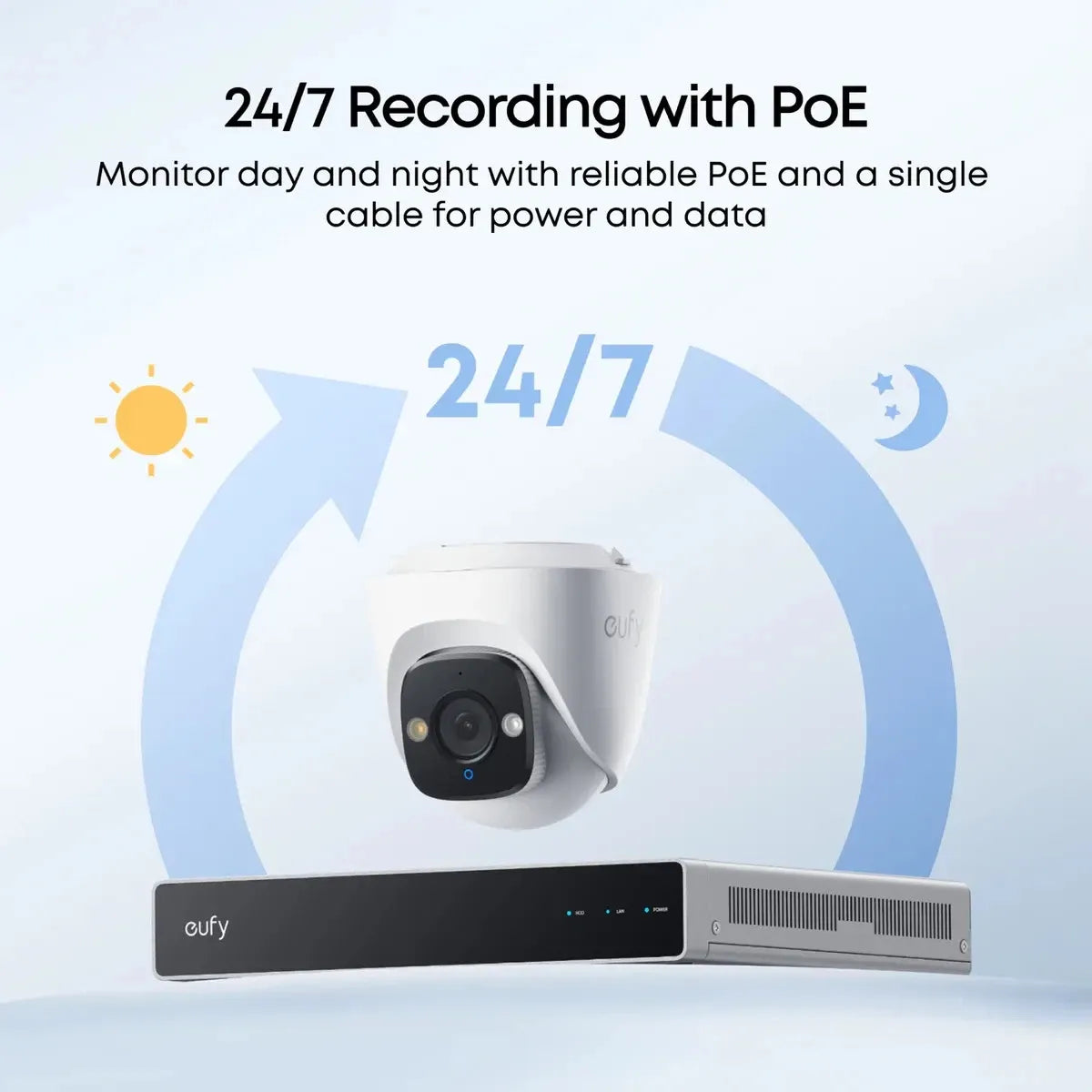 eufy Security E41 PoE Wired Turret Camera | Brand New