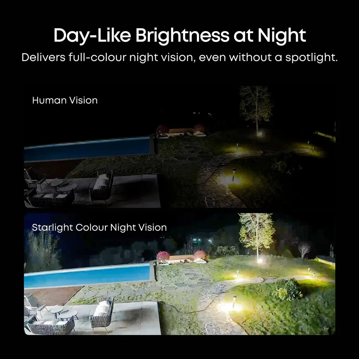 eufy Security E41 PoE Wired Turret Camera | Brand New