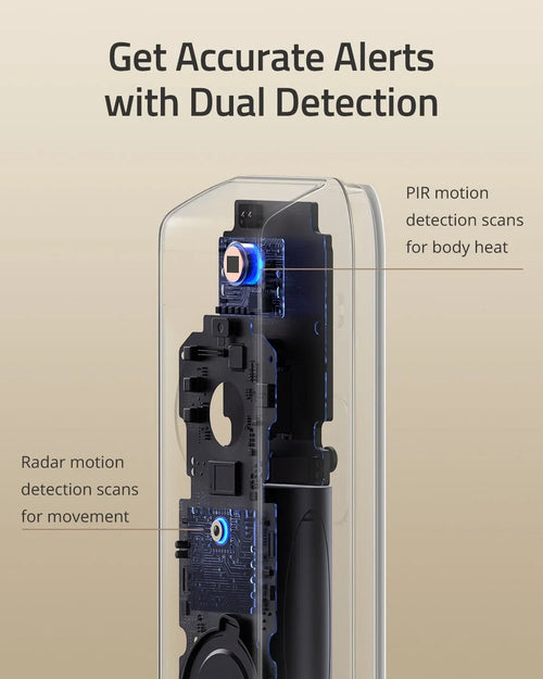 eufy 2K Dual Cam Doorbell S330 Add-On Unit | Brand New