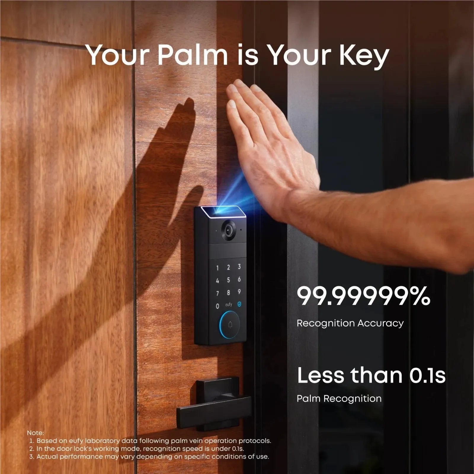 eufy Security FamiLock S3 Max Smart Lock | Brand New