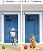eufy Security eufyCam 2C Add-On Camera | Manufacturer Renewed