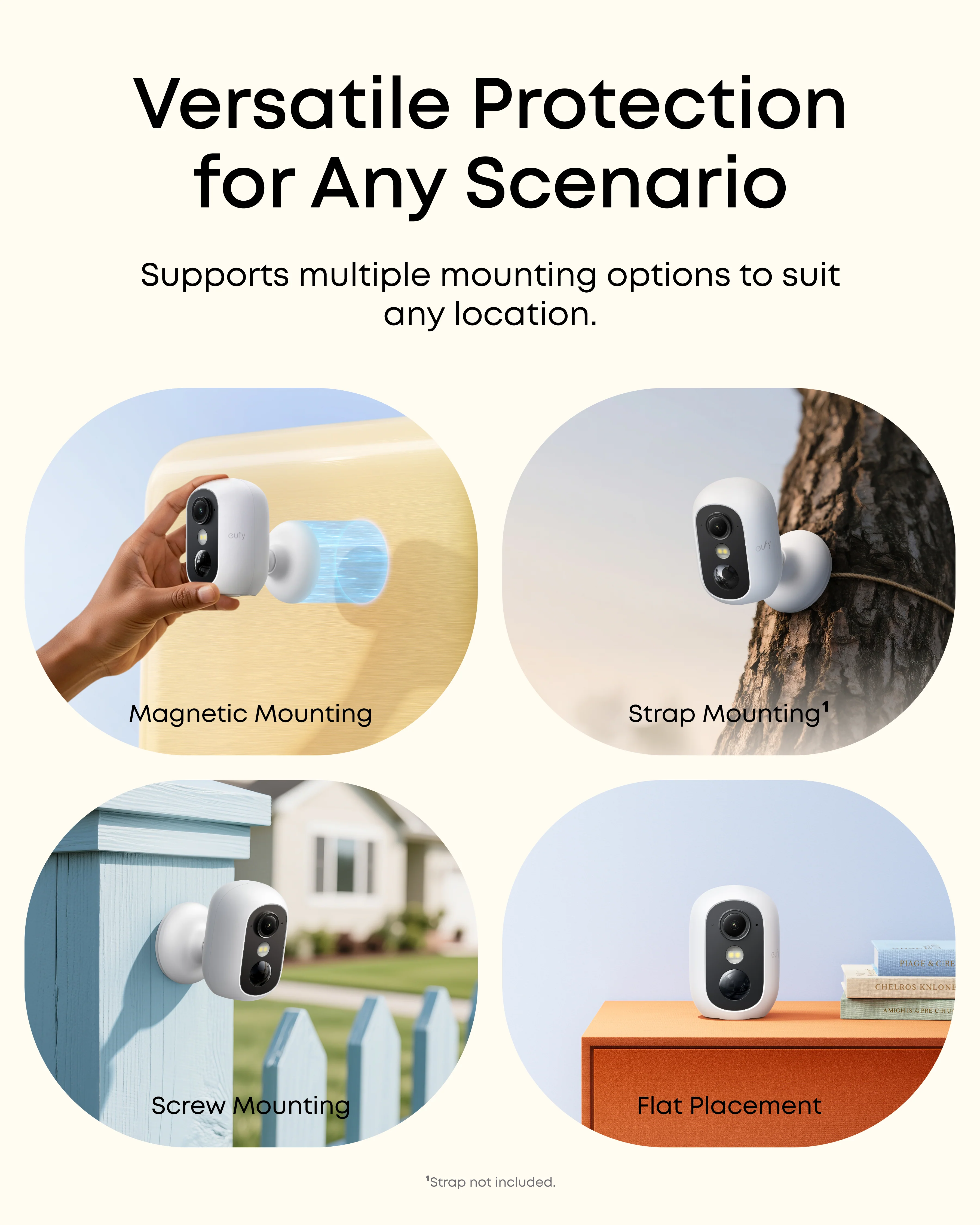 eufy Security C35 Camera (White) | Brand New