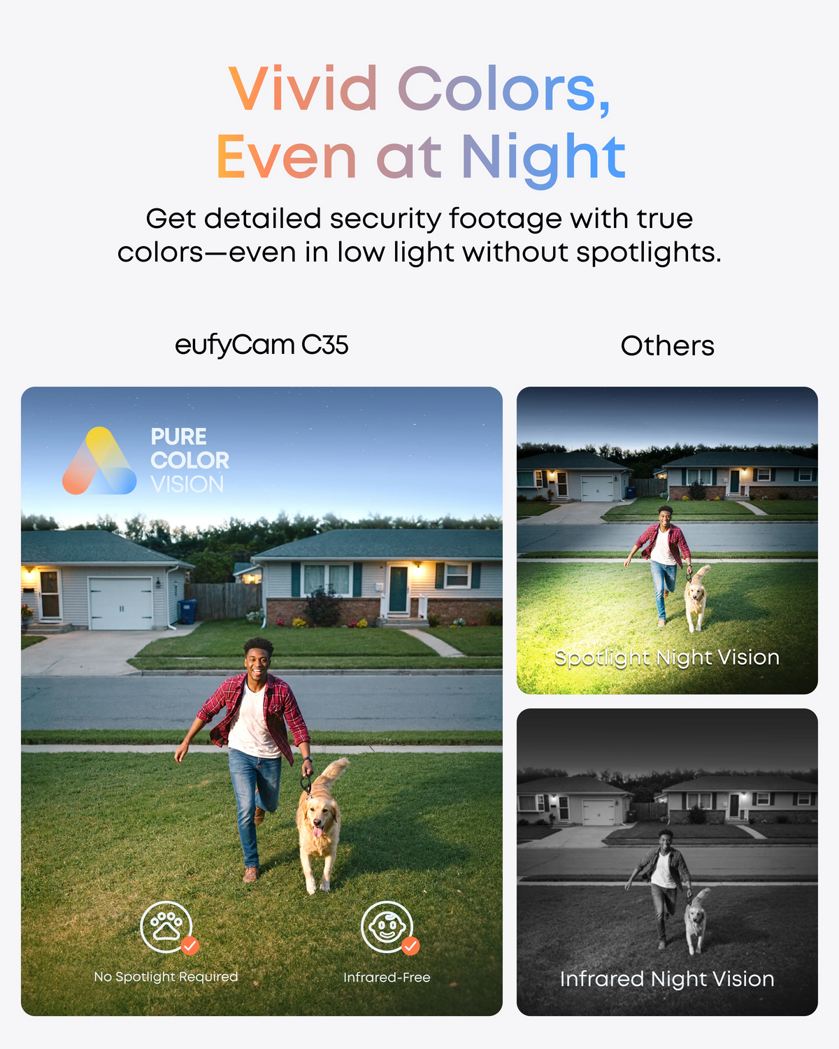 eufyCam C35 PureColor night vision illustration; results depend on lighting; manufacturer reference image for renewed stock
