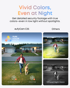 eufyCam C35 PureColor low-light colour vision illustration; results depend on conditions