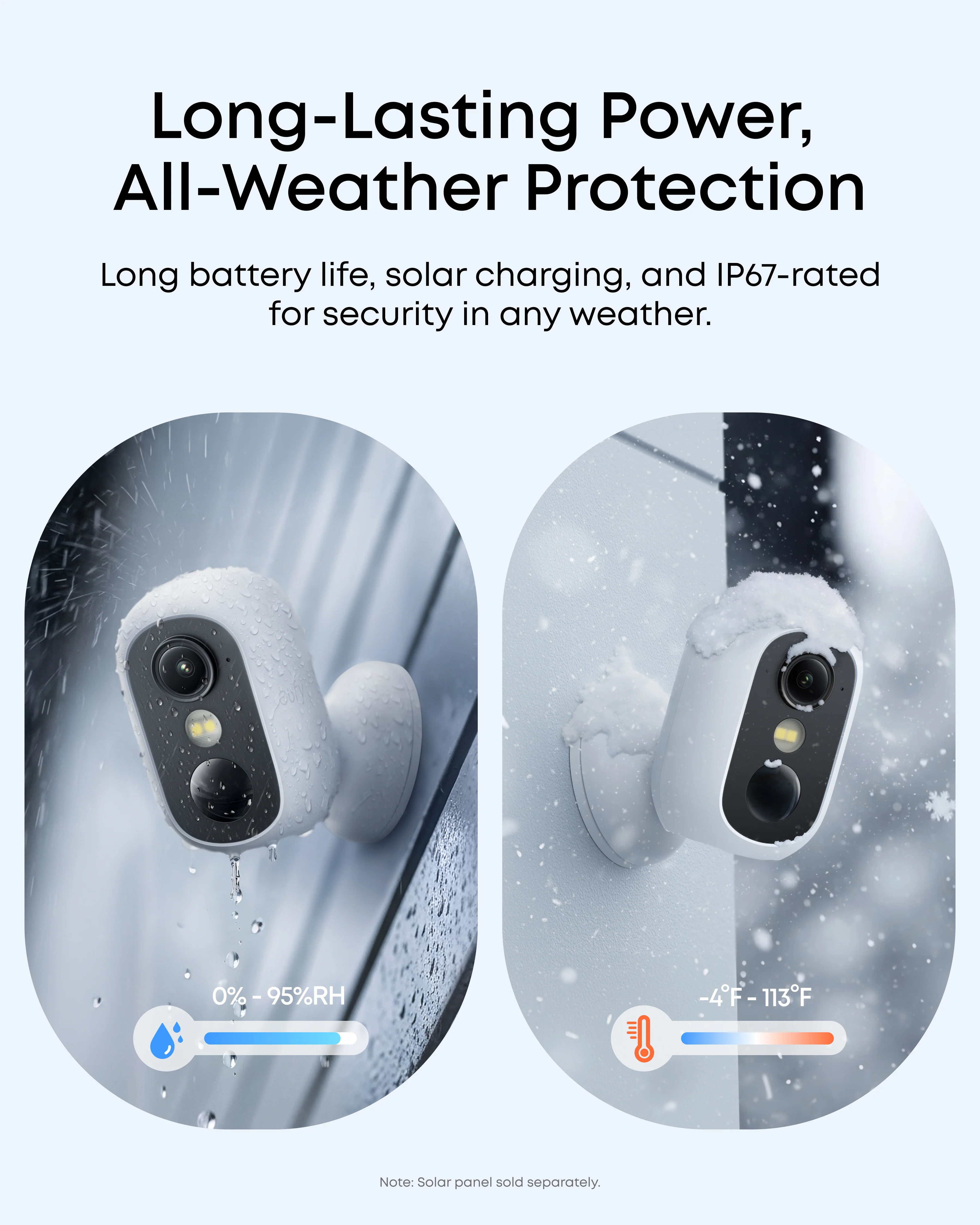 eufy Security C35 Camera (White) | Brand New