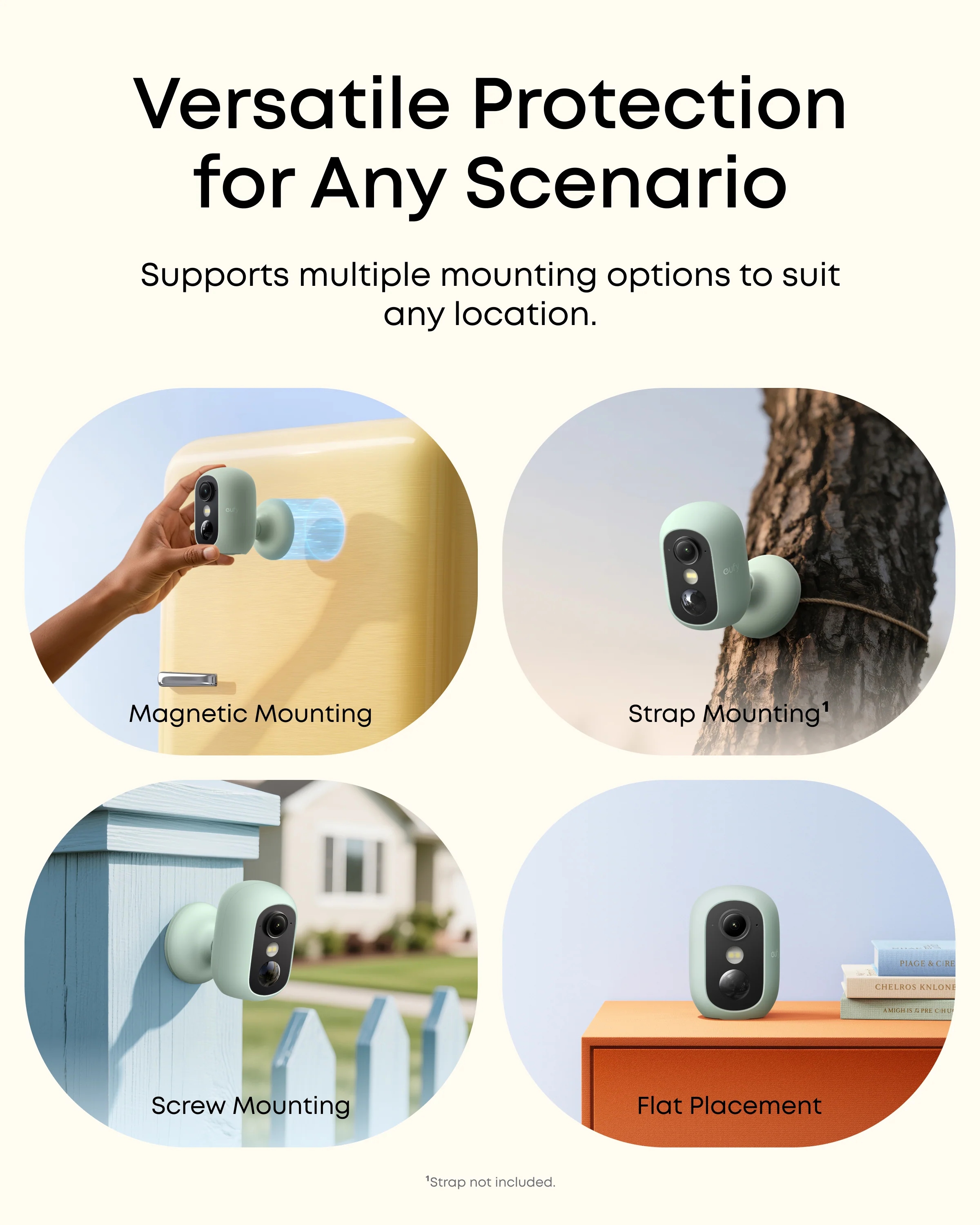 eufyCam C35 Add-On Camera (Green) | Brand New