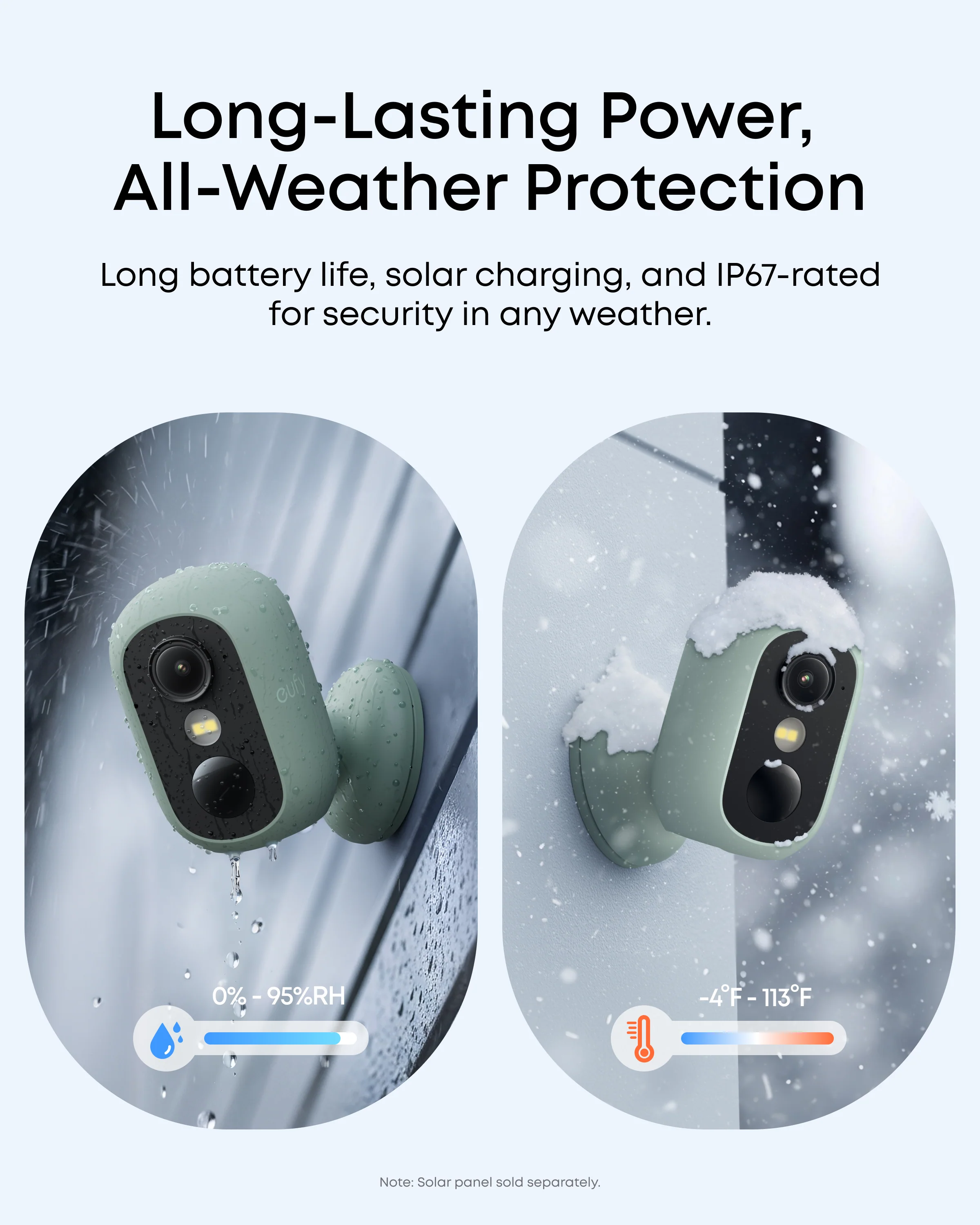 eufyCam C35 Add-On Camera (Green) | Brand New