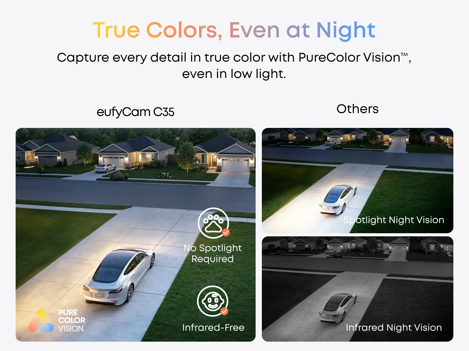 eufyCam C35 Add-On Camera (Black) | Brand New
