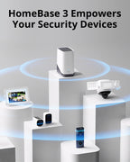 eufy Security HomeBase 3 S380 | Manufacturer Renewed
