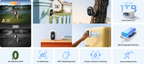 eufy Security C35 Camera (White) | Brand New