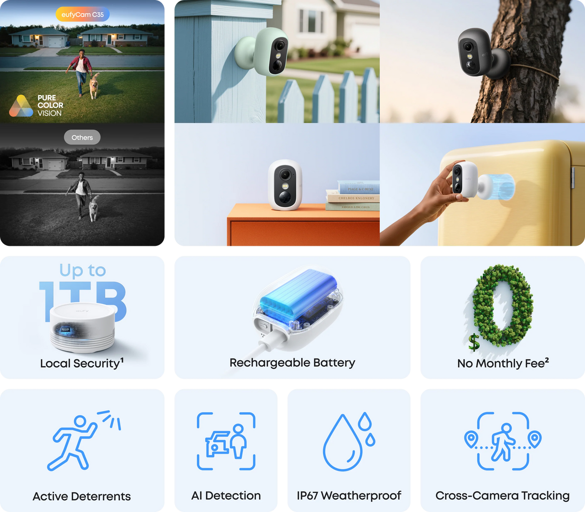 eufyCam C35 feature overview; optional HomeBase features shown, HomeBase sold separately