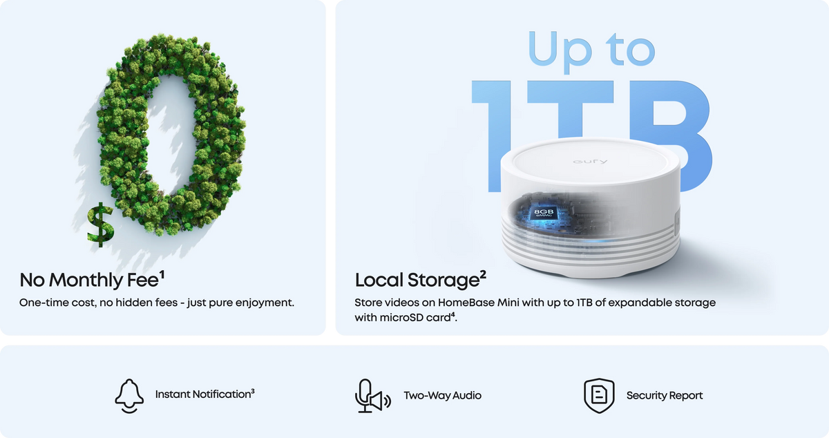 HomeBase Mini local storage illustration; up to 1 TB applies to optional HomeBase storage, sold separately