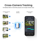 eufy Security SoloCam E42 Camera | Renewed (B Grade)