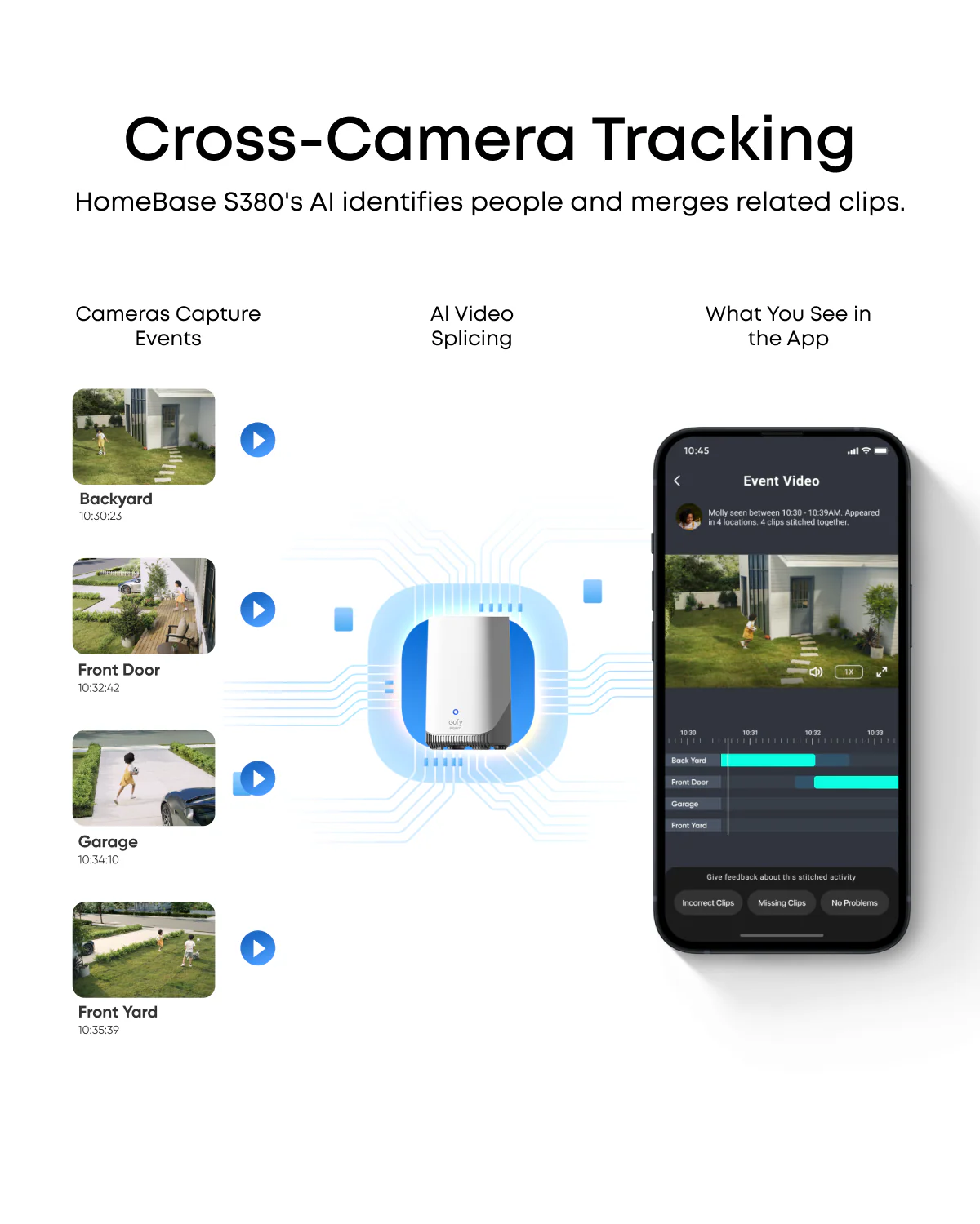 eufy Security SoloCam E42 Camera | Renewed (B Grade)
