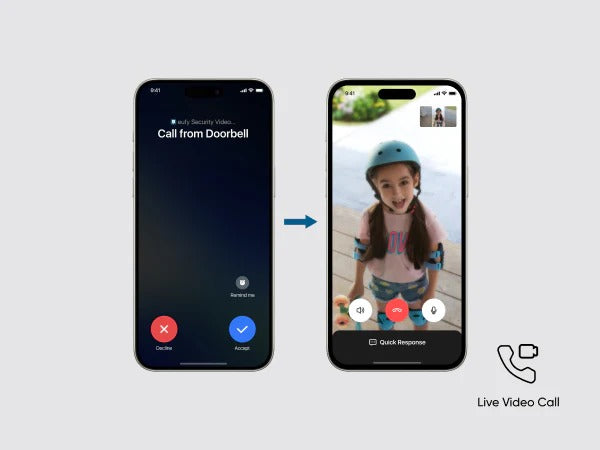 eufy Security C30 Smart Video Doorbell | Manufacturer Renewed