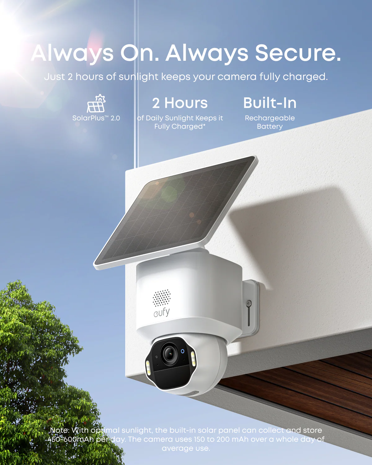 eufy Security SoloCam E42 Camera | Renewed (B Grade)