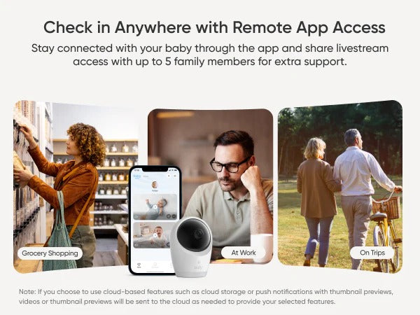 eufy Baby Monitor E21 Add-On Camera | Brand New