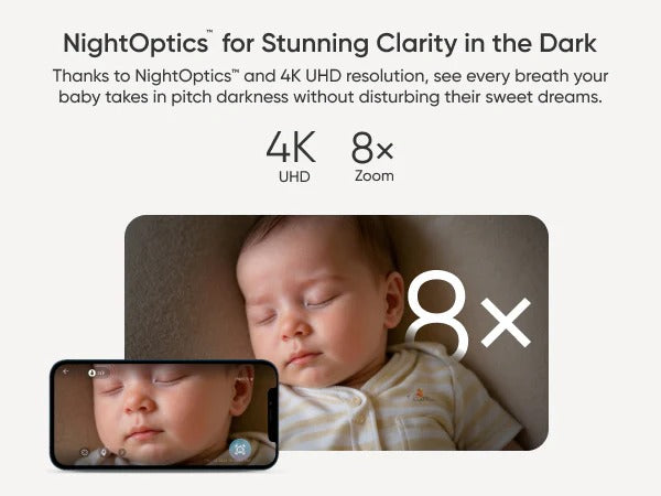 eufy Baby Monitor E21 Add-On Camera | Brand New