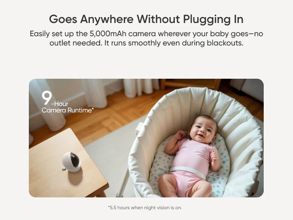 eufy Baby Monitor E21 Add-On Camera | Brand New