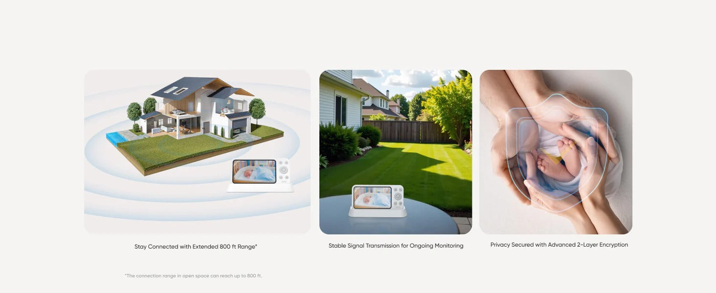 eufy Baby Monitor E21 Monitor and Camera Kit | Brand New